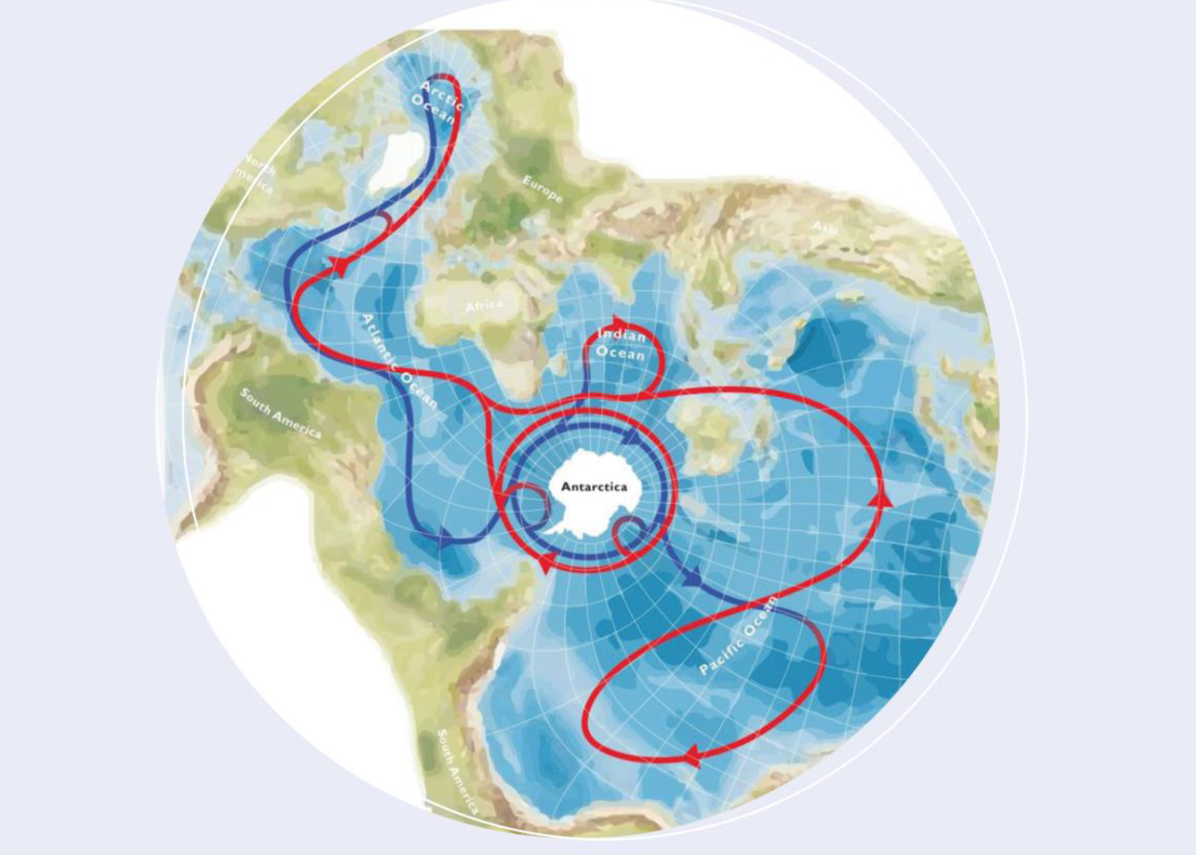 Climate Change, Ocean and Sustainable Society