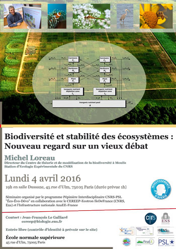 Affiche conférence Loreau