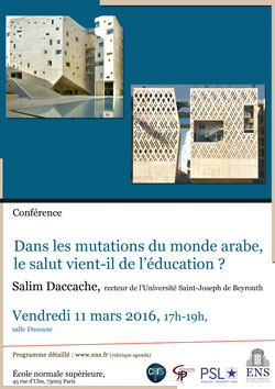 Affiche mutations monde arabe